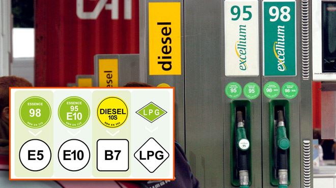 Vos Carburants Changent De Noms Et De Logos Ne Dites Plus Diesel Mais B7 Rtl Info