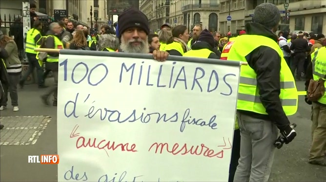 Heurts Entre Gilets Jaunes Et Forces De Lordre à Paris